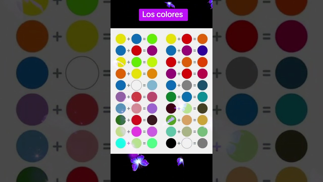 Combinaciones para obtener tonalidades de diversos colores