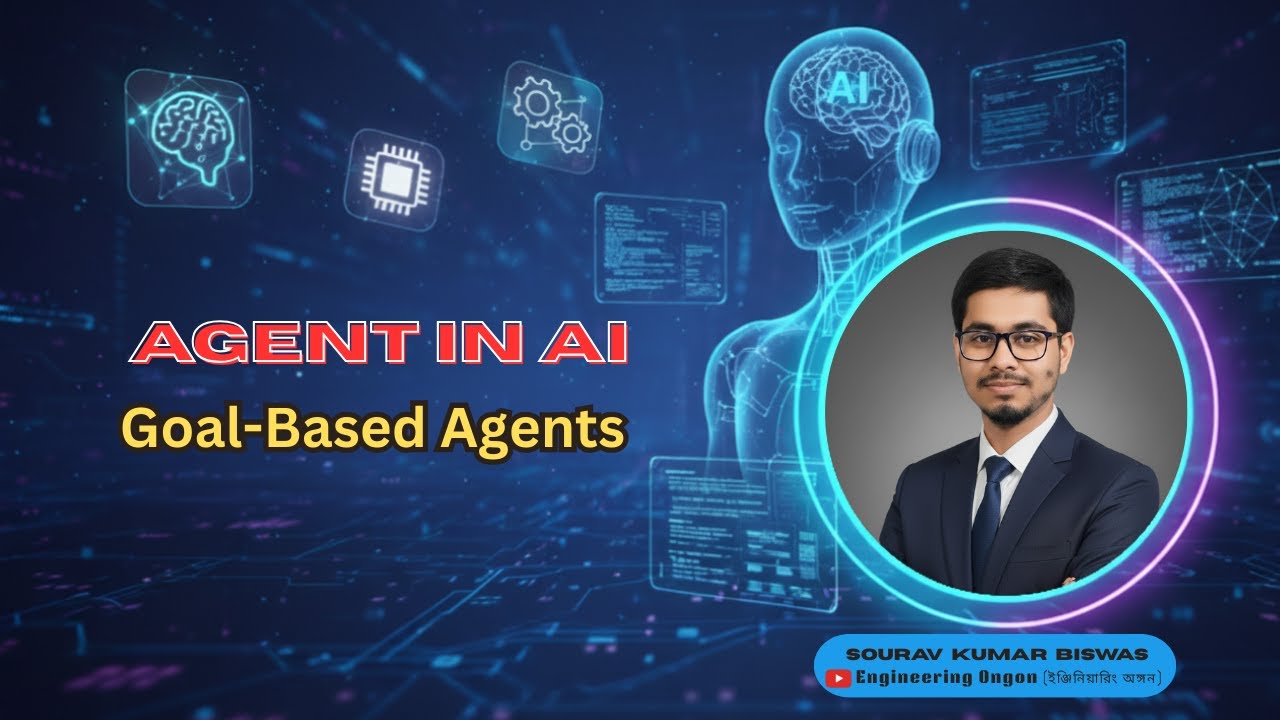Goal-Based Agent | What is a Goal-Based Agent in AI? Explained in Bangla with Real-Life Example
