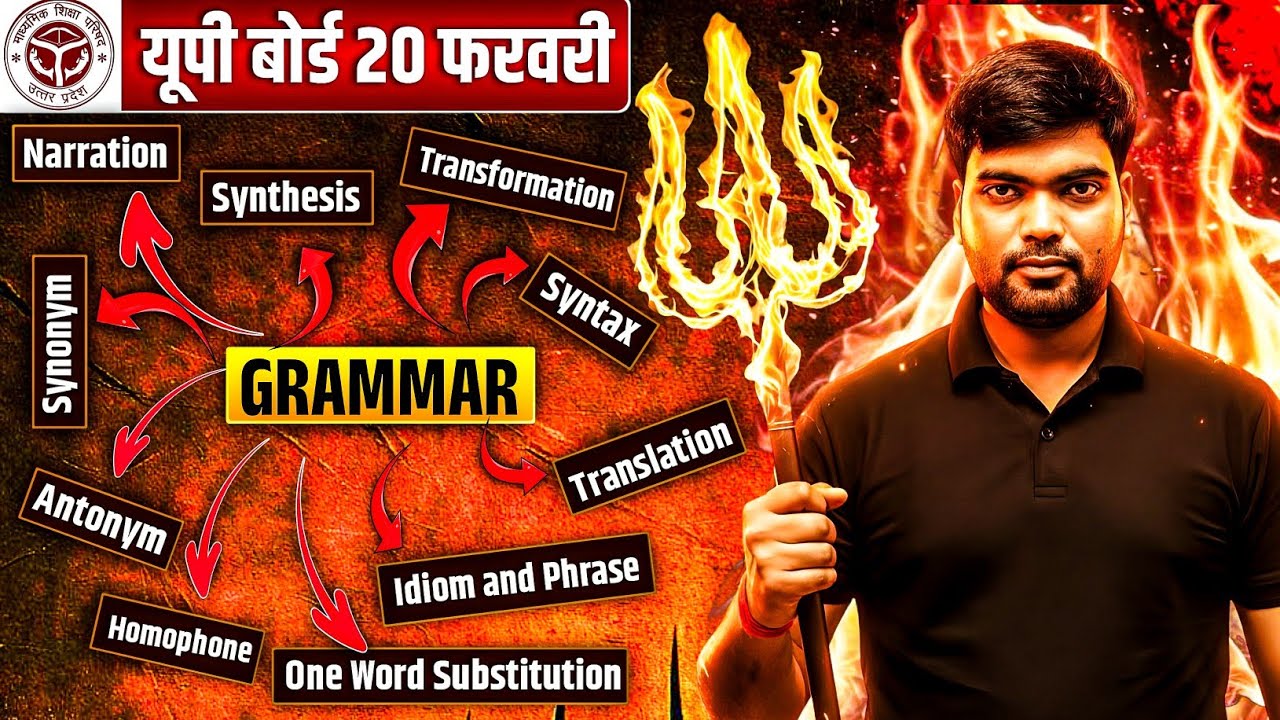 12th English Grammar 2026🔥| पूरा Grammar समाप्त | Section C | Class 12 English Grammar 2026