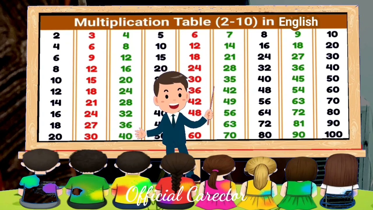 1 2 3 4 ka table | Multiplication Tables of 2 to 10 in english | Pahada | English pahada | part 53