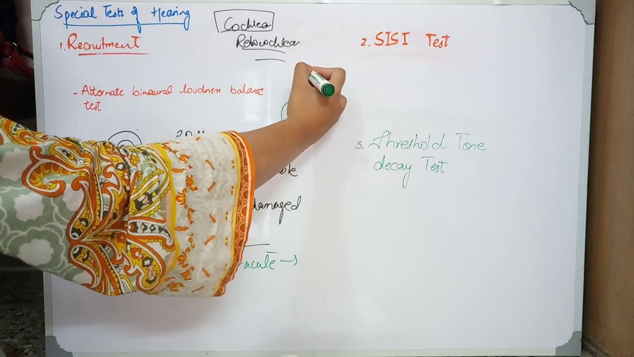 RECRUITMENT phenomena, SISI test and THRESHOLD TONE DECAY TEST - special hearing tests complete e...