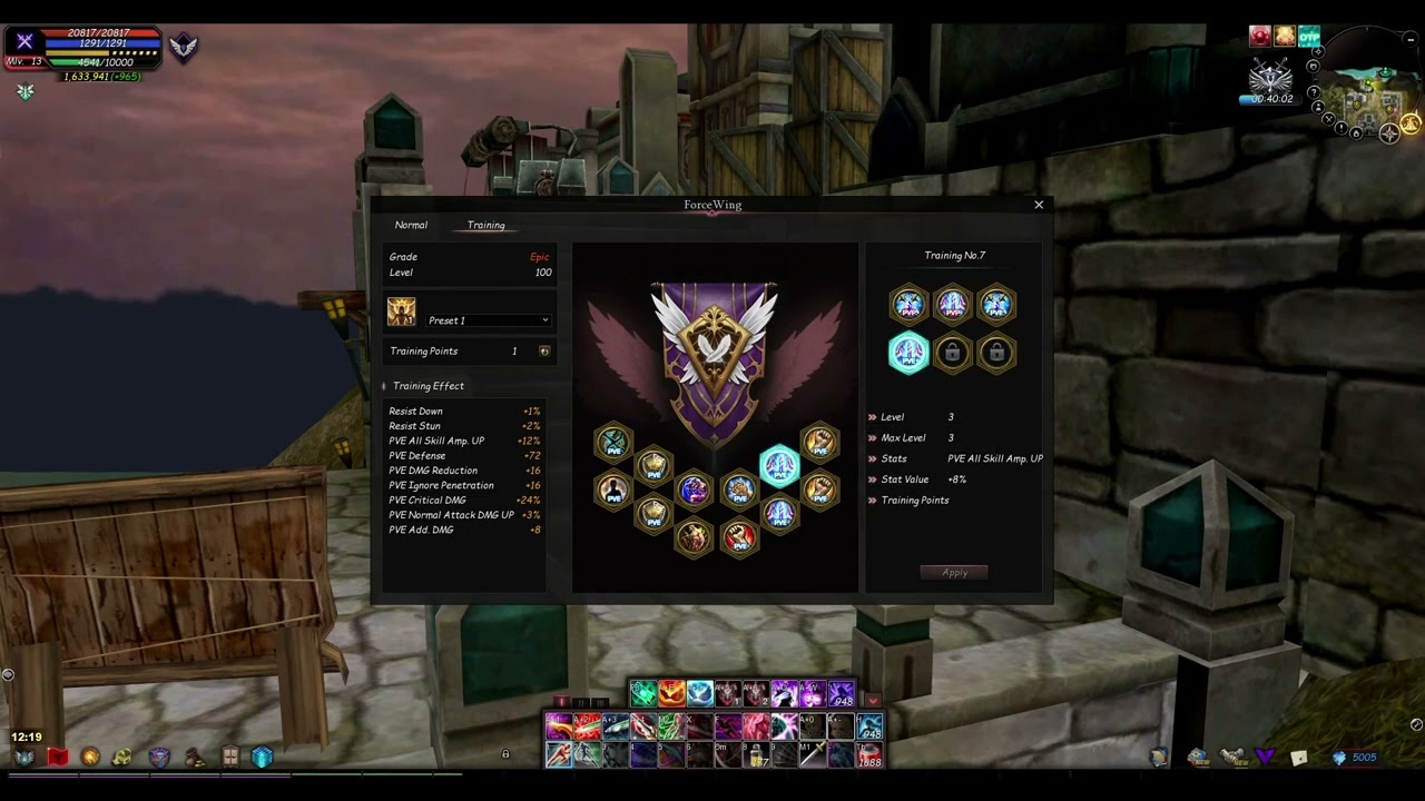 CABAL Online: xRoyaL - Character Showcase | End of 2024
