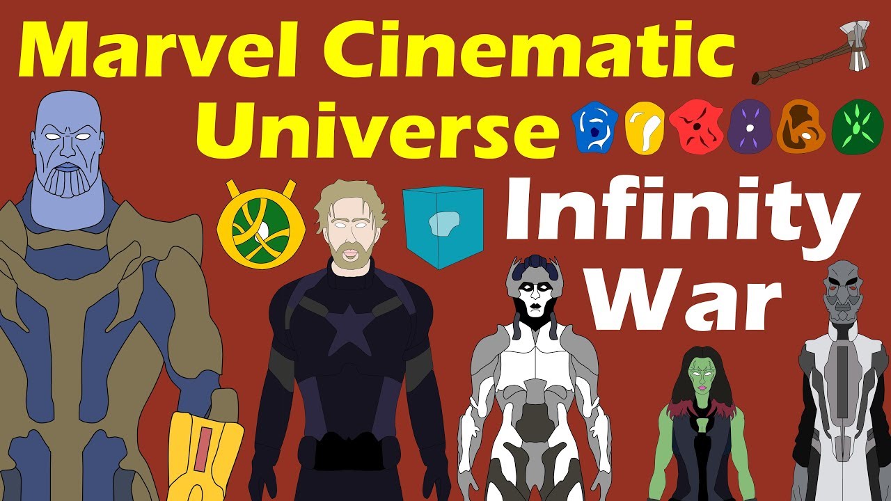 Marvel Cinematic Universe: Infinity War (Spoilers)