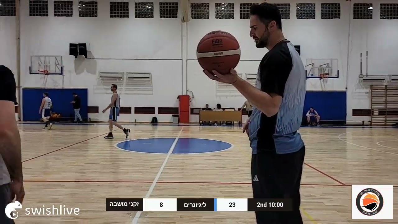 מלאבסליג: ליגיונרים מול זקני המושבה