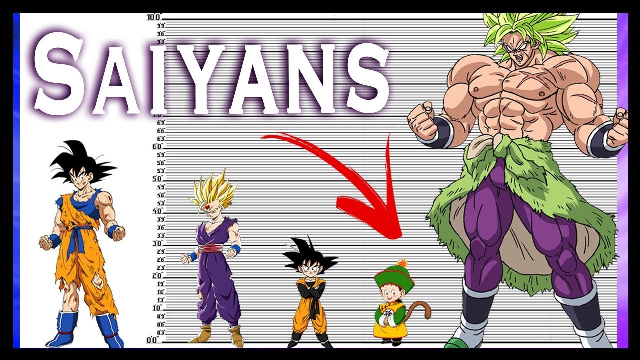 Сравнение роста в Dragon Ball: Сайяны