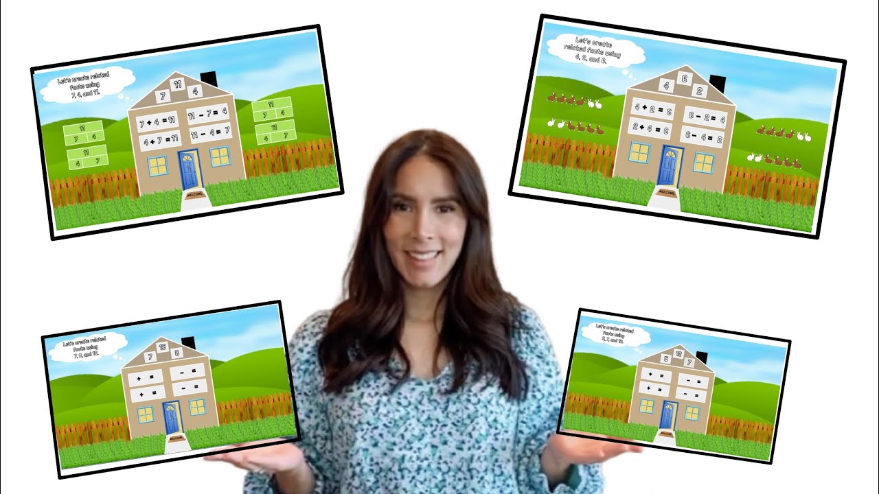 Addition and Subtraction Related Facts/ Fact Families