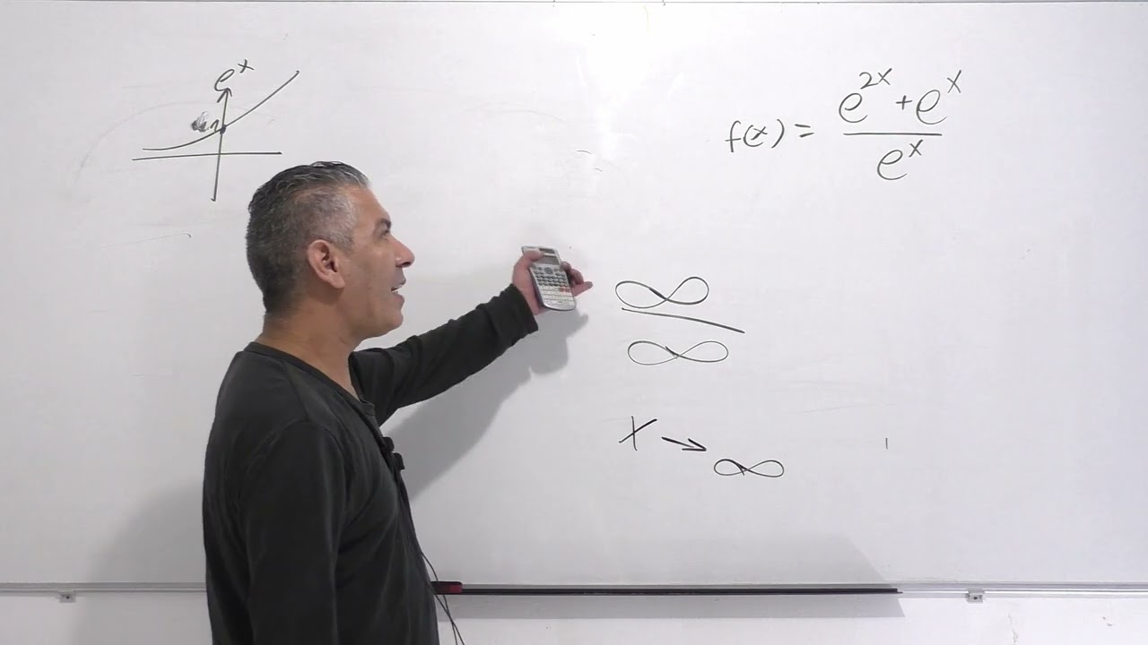 מציאת אסימפטוטה אופקית בפונקציה מעריכית בשתי דרכים-דוגמה 1