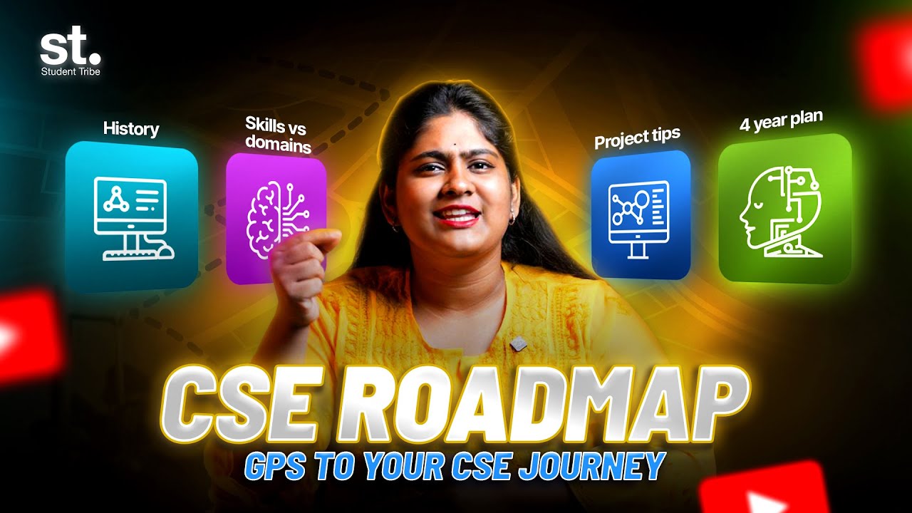 План подготовки к CSE на 4 года | Полное руководство по CSE | План подготовки к CSE | Карьера, на...