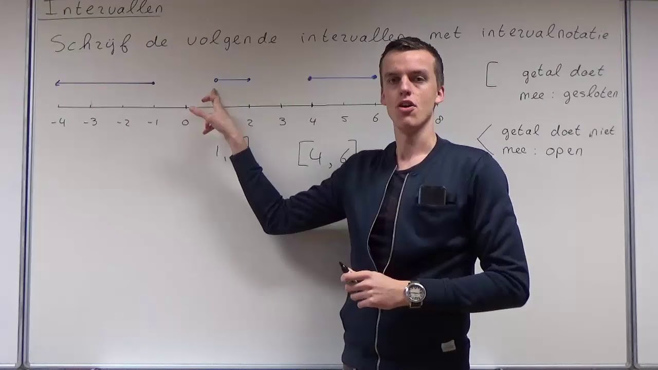 Intervallen (VWO wiskunde A/C)