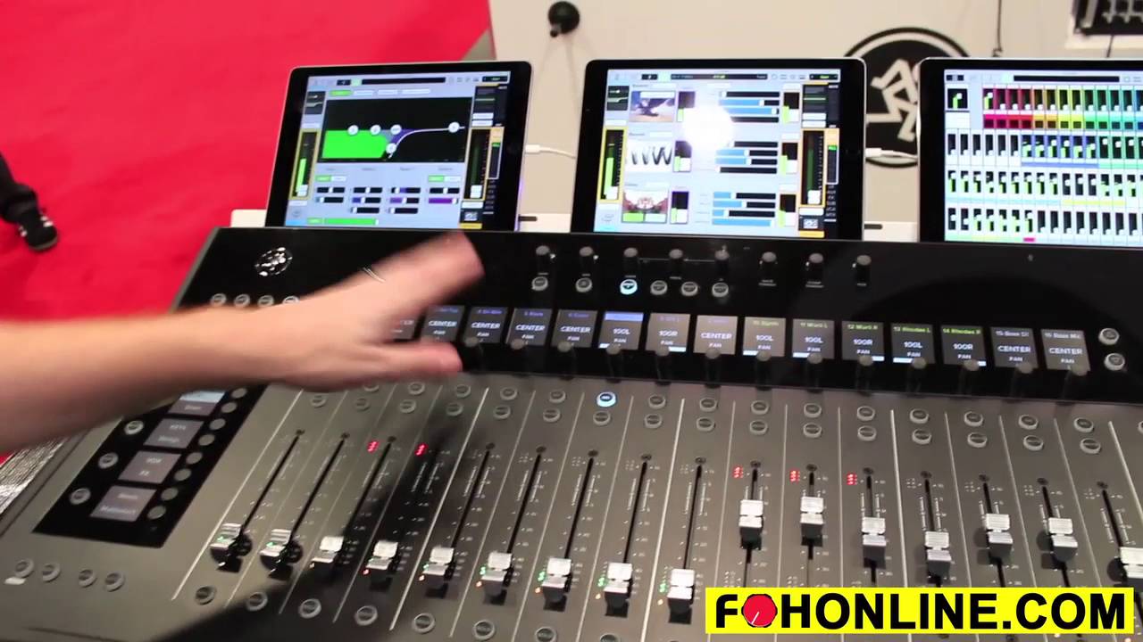 Mackie AXIS Digital Console