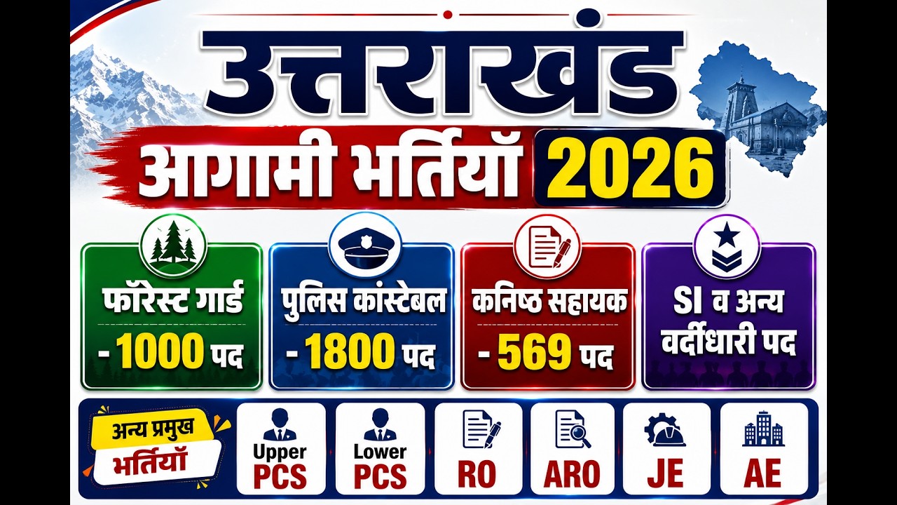 उत्तराखंड आगामी भर्तियाँ 2026 | Uttarakhand upcoming vacancy 2026 | uksssc new vacancy 2026