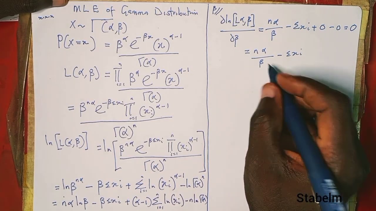 Maximum Likelihood Estimate of Gammma Distribution