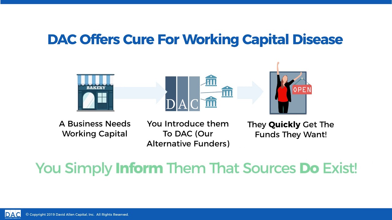 DAC Agent Brief Overview