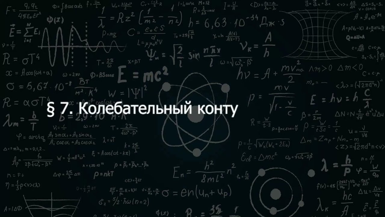 137 7 Колебательный контур. Свободные электромагнитные колебания в контуре. Формула Томпсона.