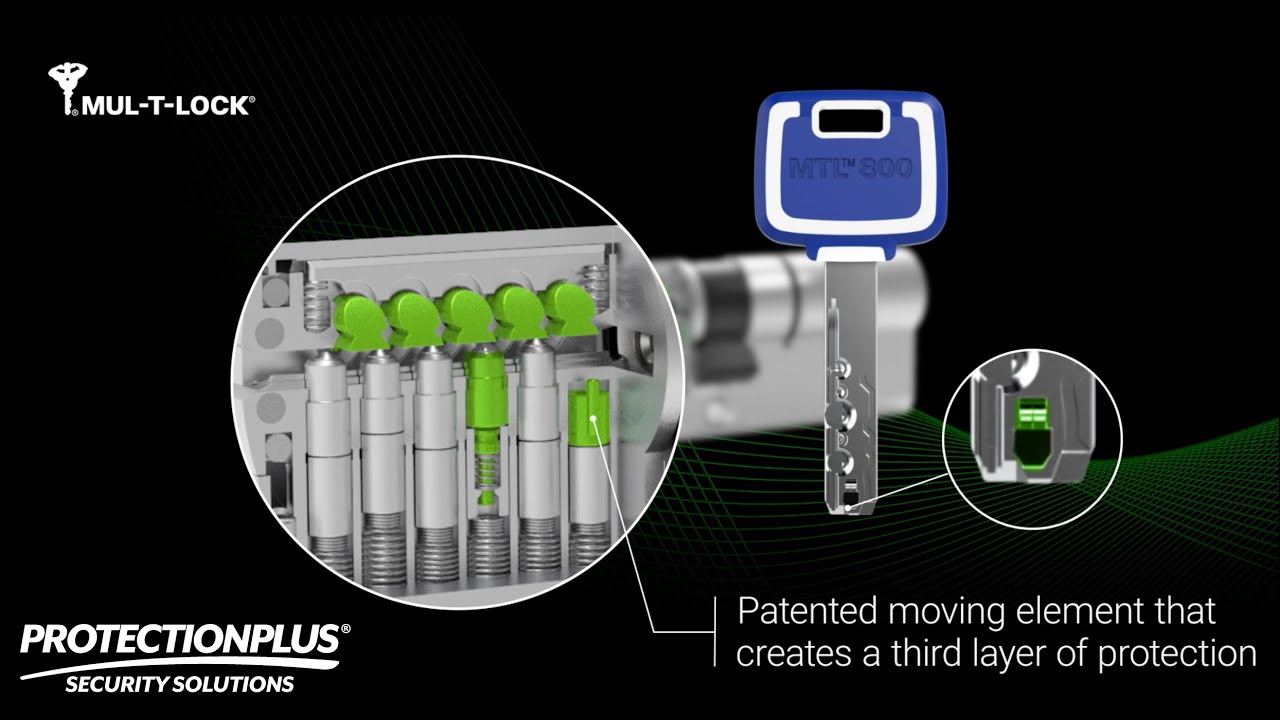 Mul-T-Lock MTL&trade;800 | PROTECTION PLUS