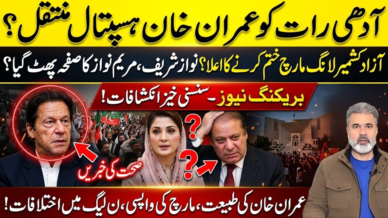 Azad Kashmir Long March Ends Suddenly | Big Twist in Pakistan Politics | Imran Riaz Khan News