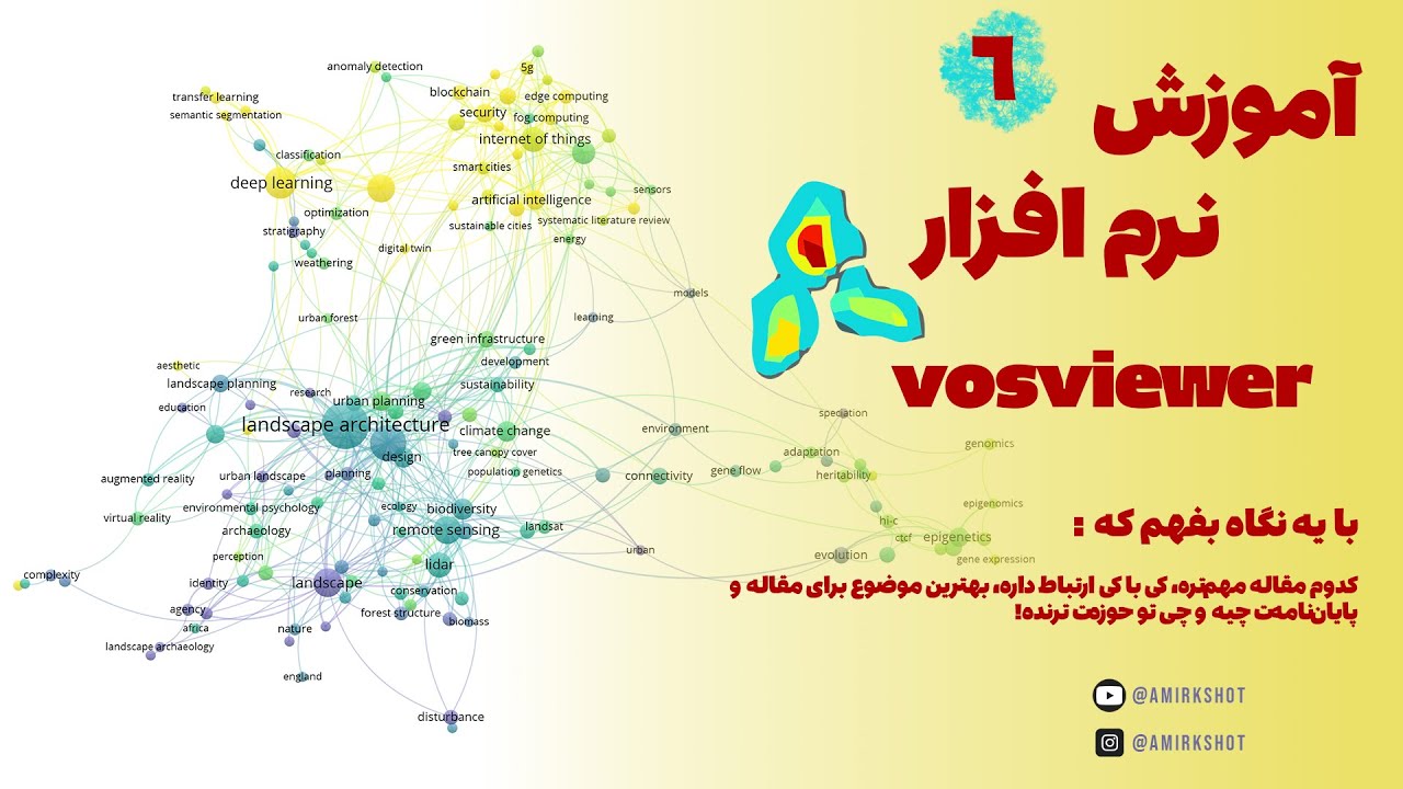 VOSviewer | باز کردن فایل‌ها، بارگزاری فایل‌های قدیمی و بررسی آیتم‌ها و سربرگ آنالیز