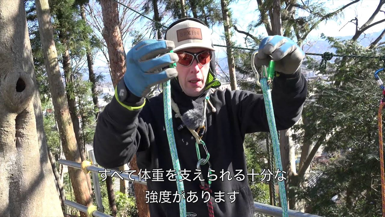 ランヤード Part １ 紹介編
