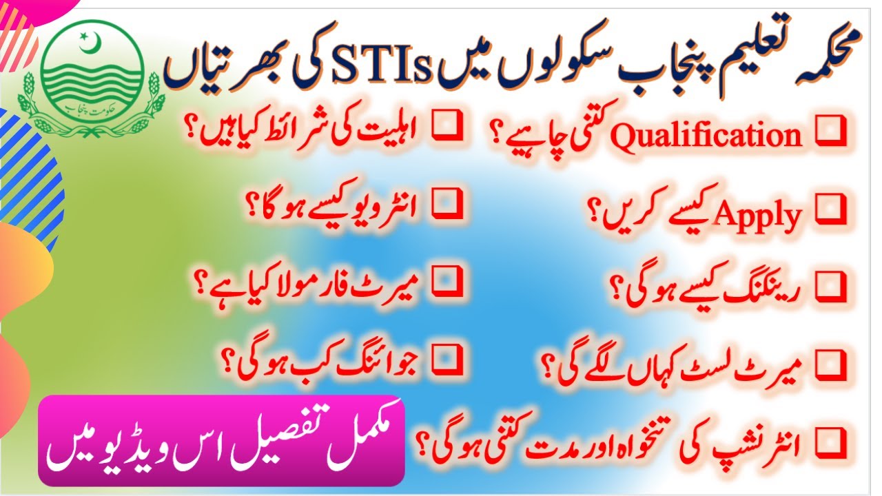 STI Jobs 2021 | Apply Online for School Teacher Interns STI / Educator Jobs in Punjab Advertisement