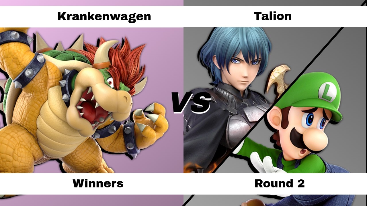 Tea Party #18 - winner T2 - Krankenwagen VS Talion
