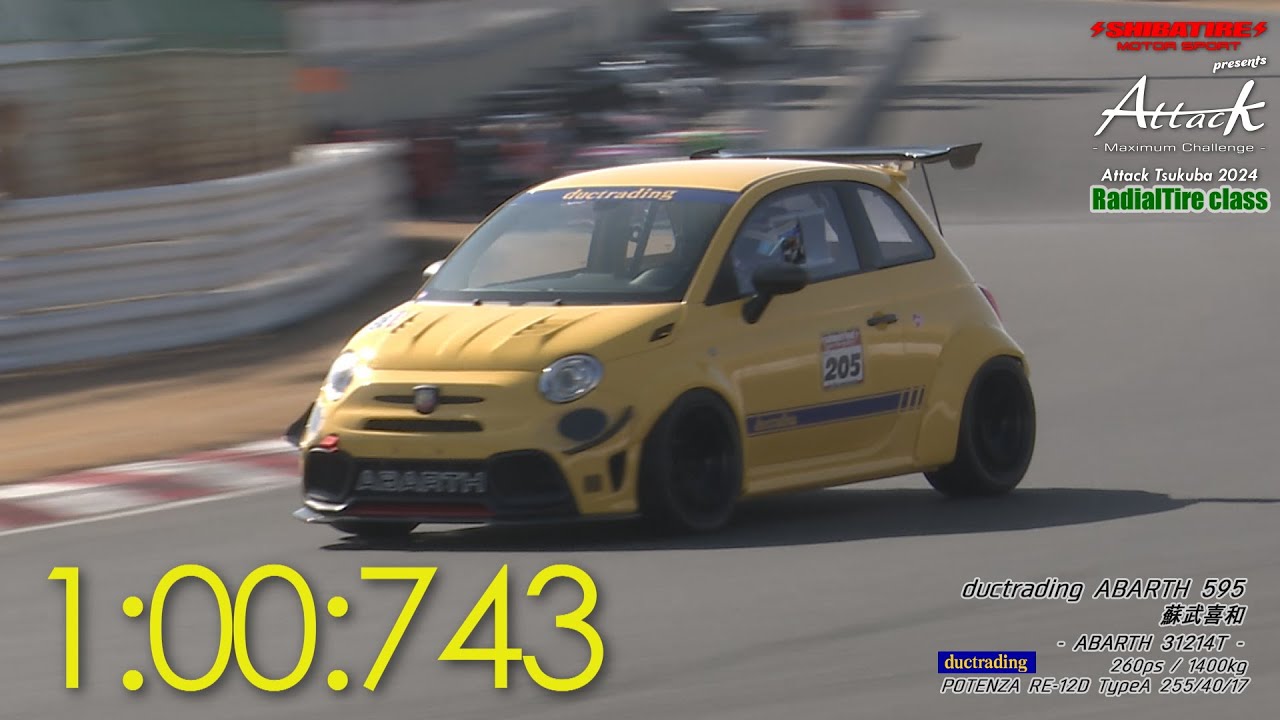 Shibatire presents Attack Tsukuba 2024 ：ductrading ABARTH 595/蘇武喜和[ABARTH 31214T]