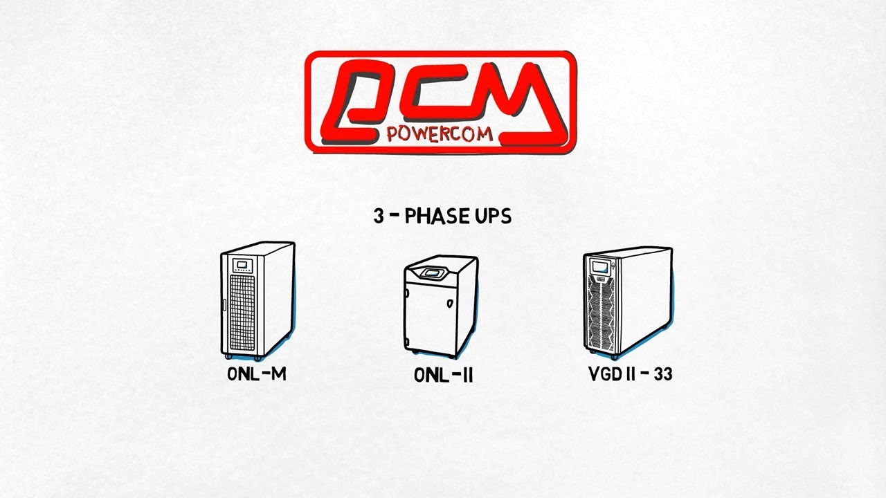 UPSPOWERCOM &ndash; 3 Phase UPS｜Feature of 3-Phase UPS
