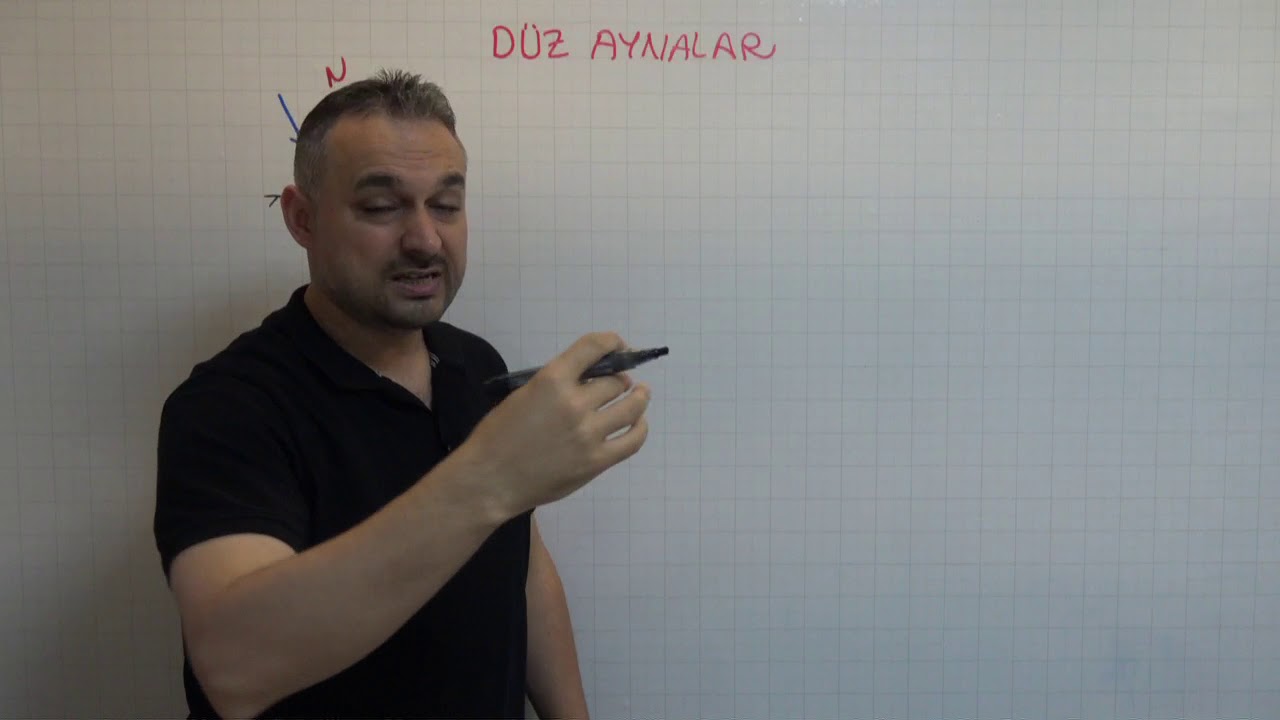 DÜZ AYNALAR / FORMÜLSÜZ FİZİK DERSLERİ