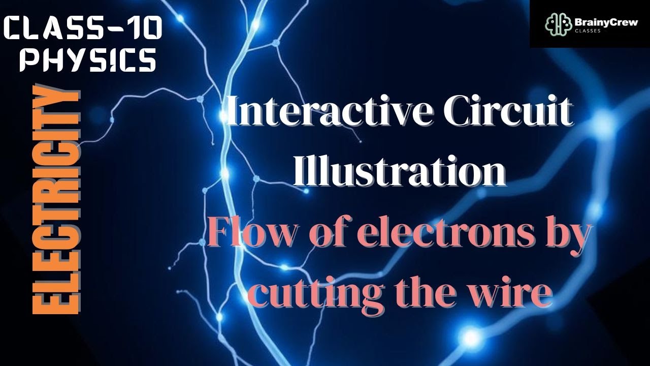 Cutting of wire parallel combination| Animated | flow of electrons |BrainyCrew classes