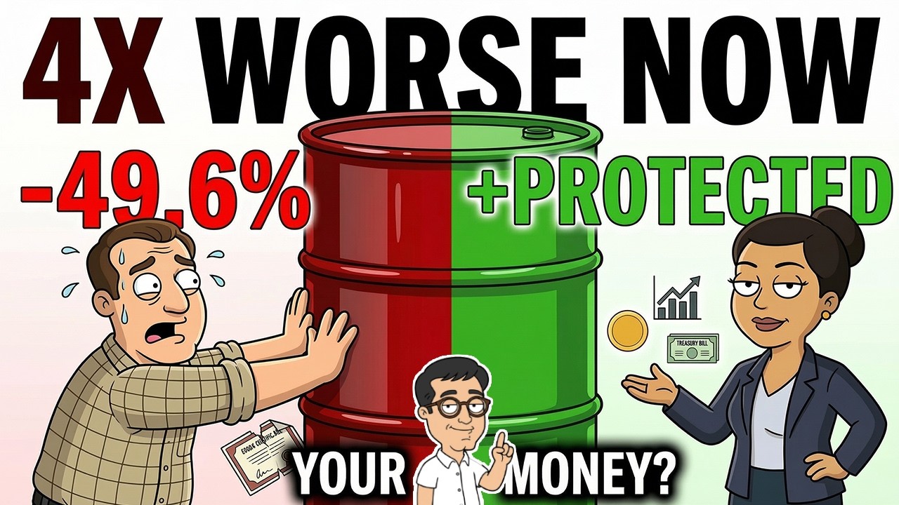The Oil Crisis Nobody's Talking About -- And What History Says It Does to Your Money & Gold