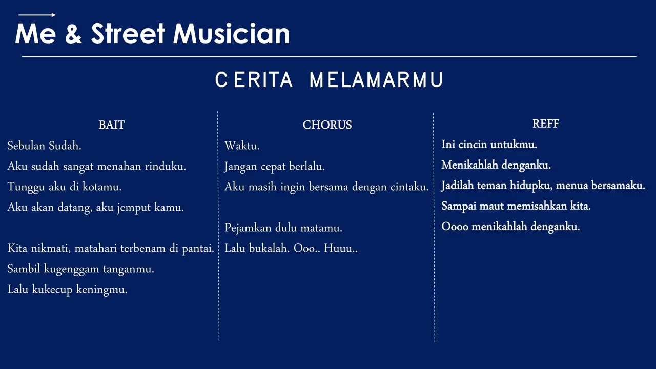 Cerita Melamarmu