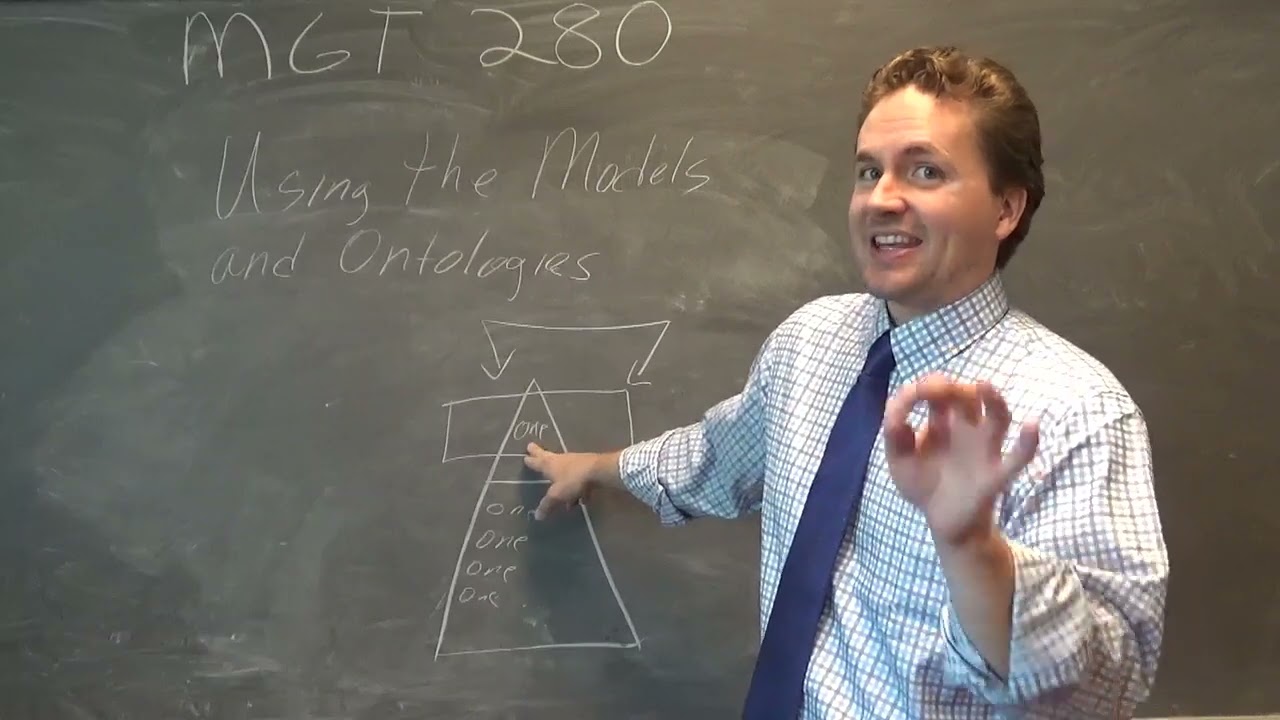 How to use the Business, Government, and Society Models and the Organizational Ontologies