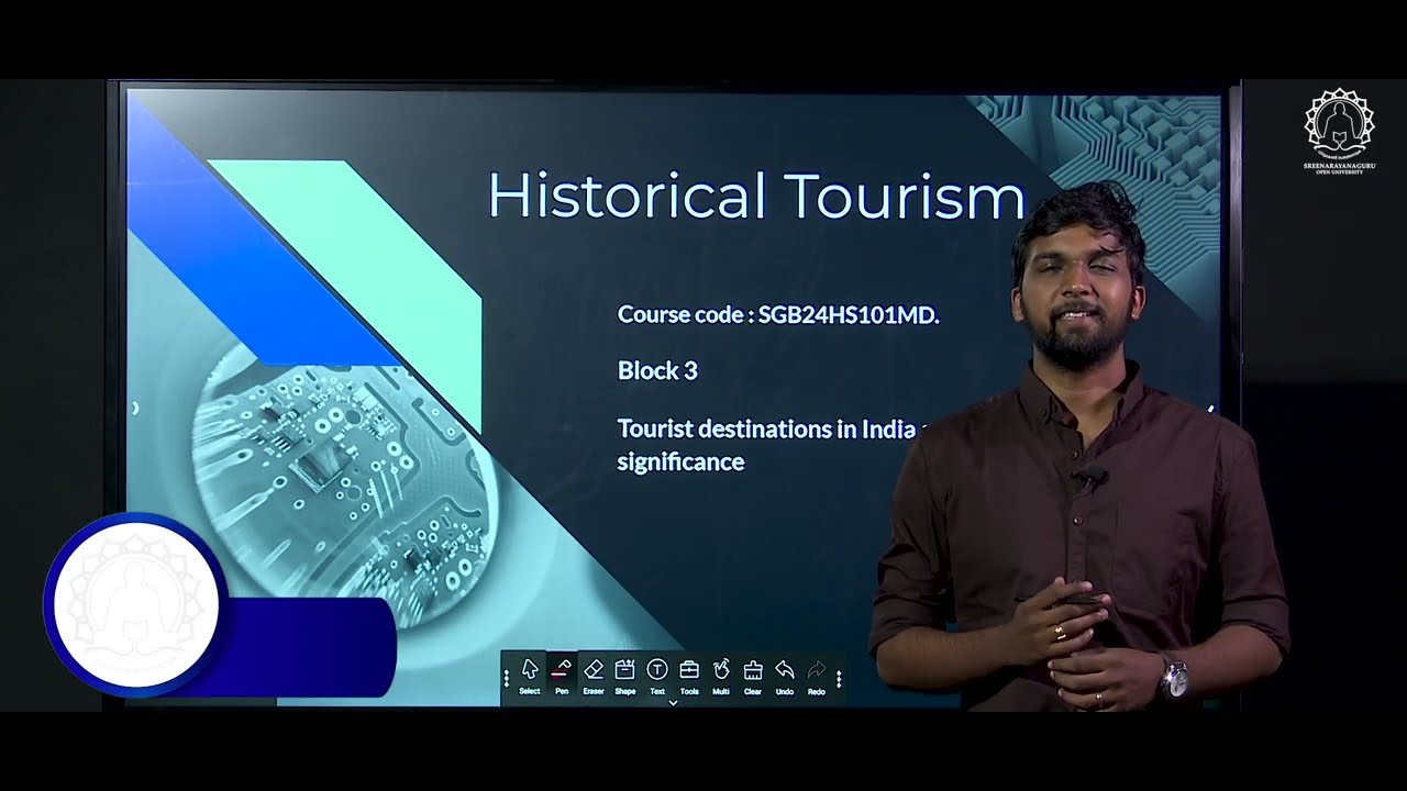 SGB24HS101MD Historical Tourism, Block 3 Tourist Destinations In India And Their Significance