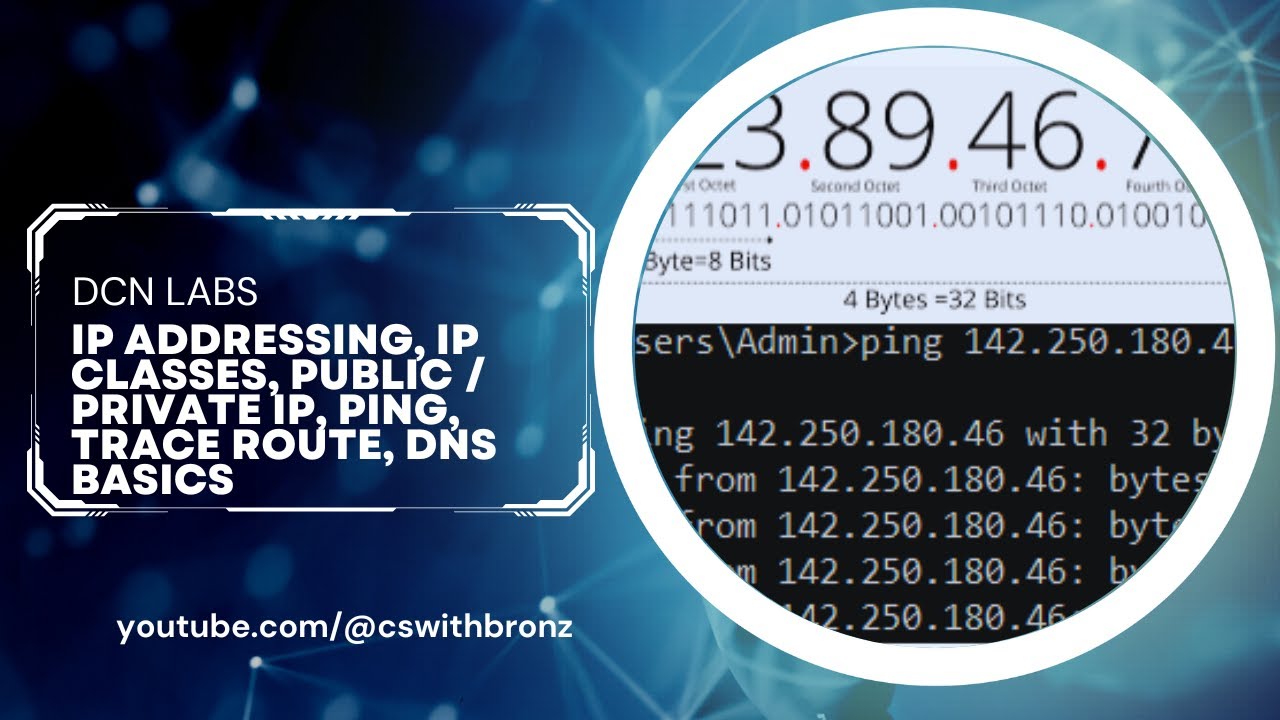 IP Addressing, IP Classes, Public / Private IP, PING, Trace Route, DNS Basics