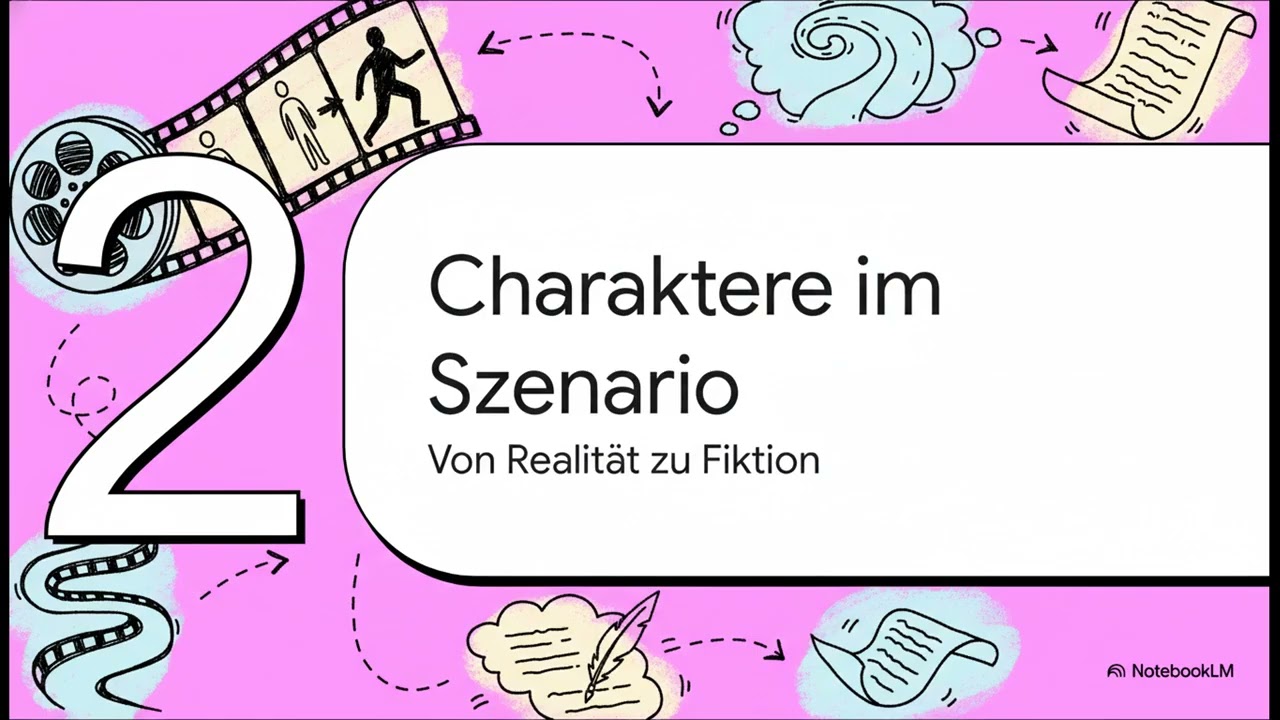 -Szene und Szenario 027. Hauptfigur