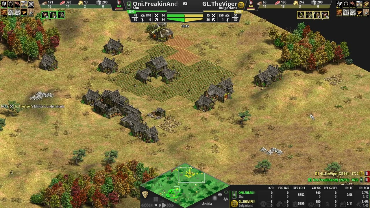 AOE 2 bình luận: Viper vs Andy - 1v1 Arabia | Bulgarian vs Shu