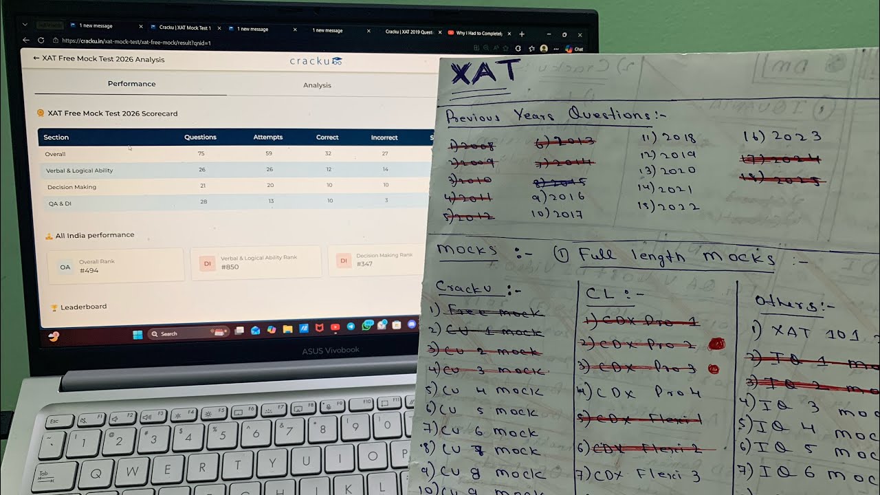 Scored 24 and 37 in Cracku-Free and Cracku-1 XAT mocks | XAT 2026 | #xat2026 #xatprep