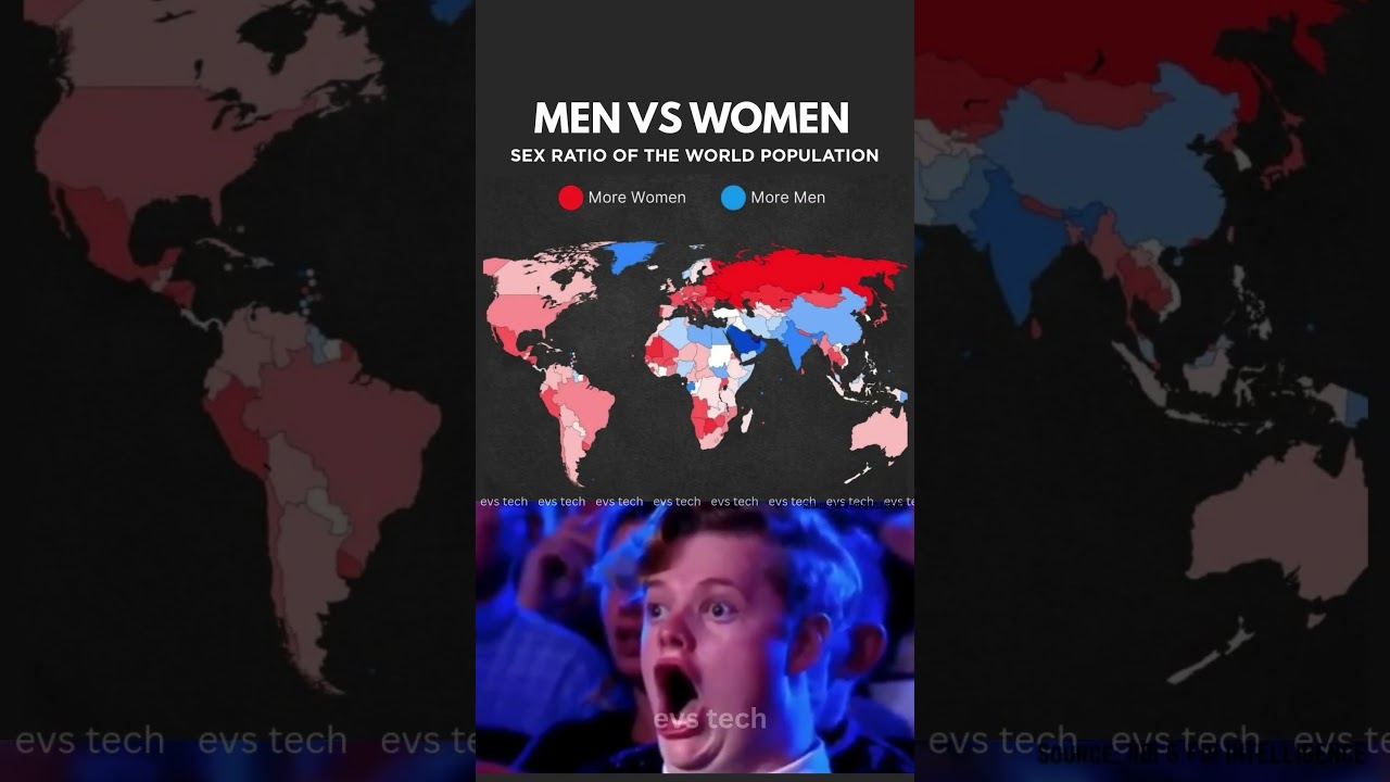 Who Dominates? Men vs Women Population by Country 🌍