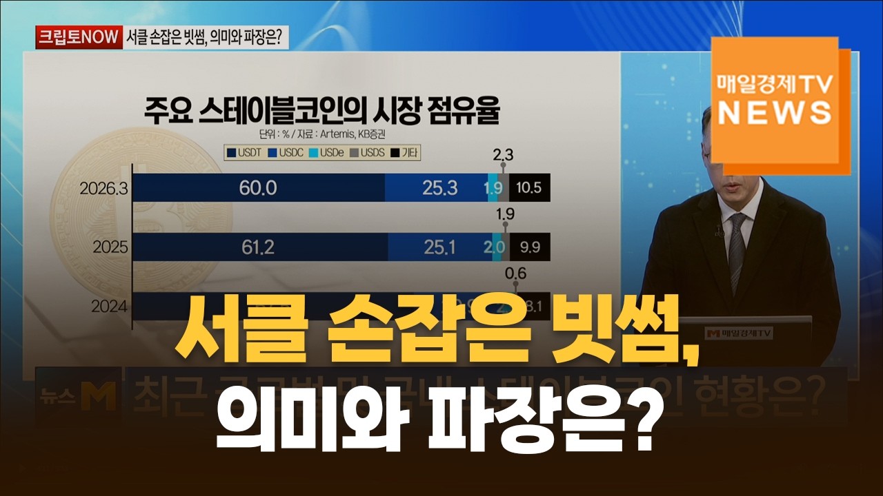 [크립토NOW] 서클 손잡은 빗썸, 의미와 파장은? / 송우석 / 법무법인 비트 미국 변호사