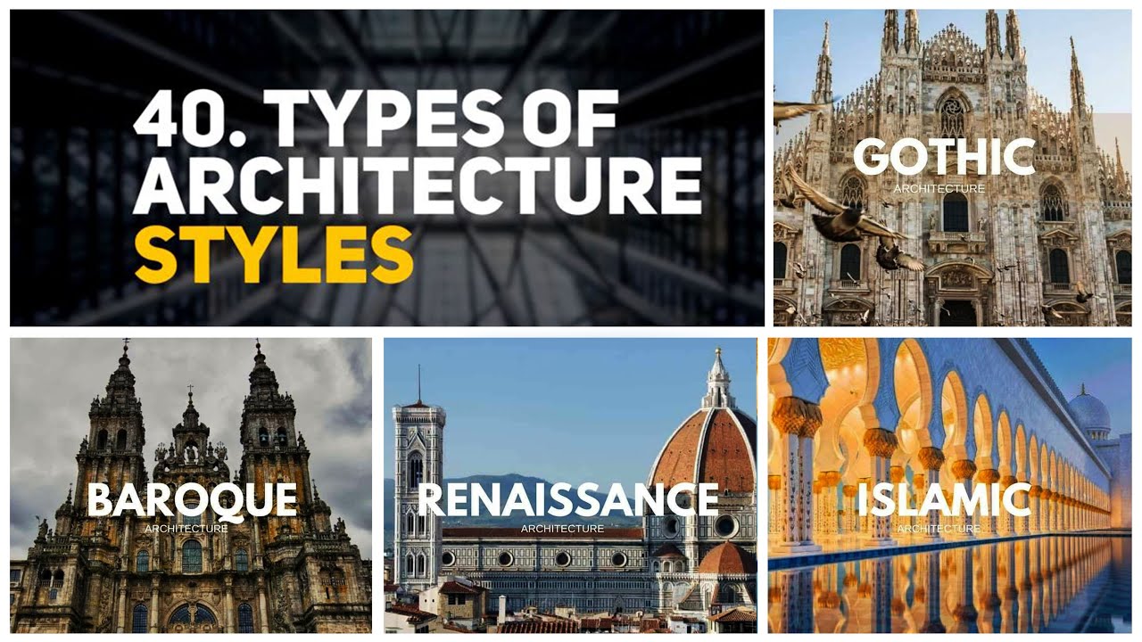 40 Types of Architecture styles.