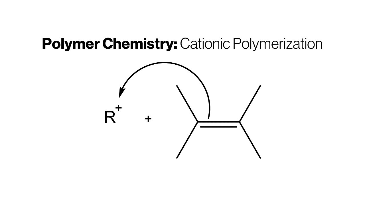 Polymer Chemistry: Understanding Cationic Polymerization