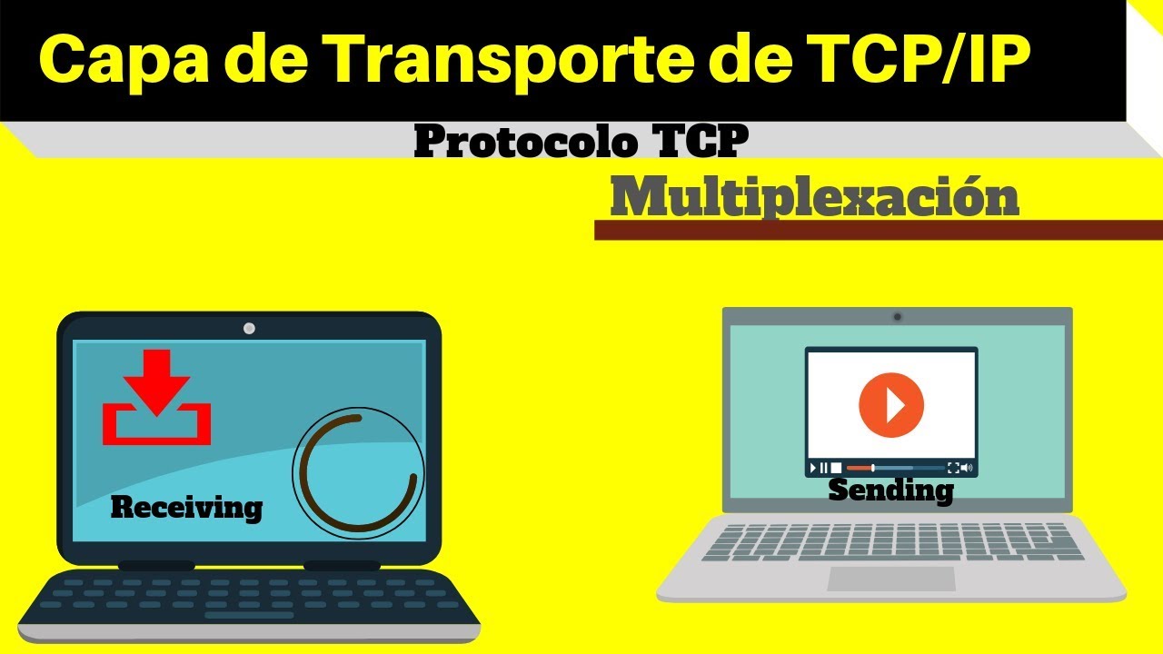 Capa de Transporte del MODELO TCPIP- Multiplexación