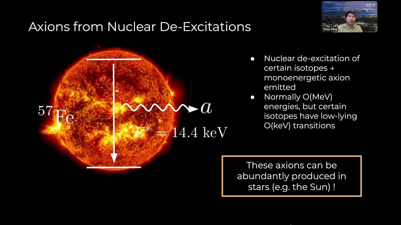 Axion lines from nuclear de-excitations in galactic stellar populations