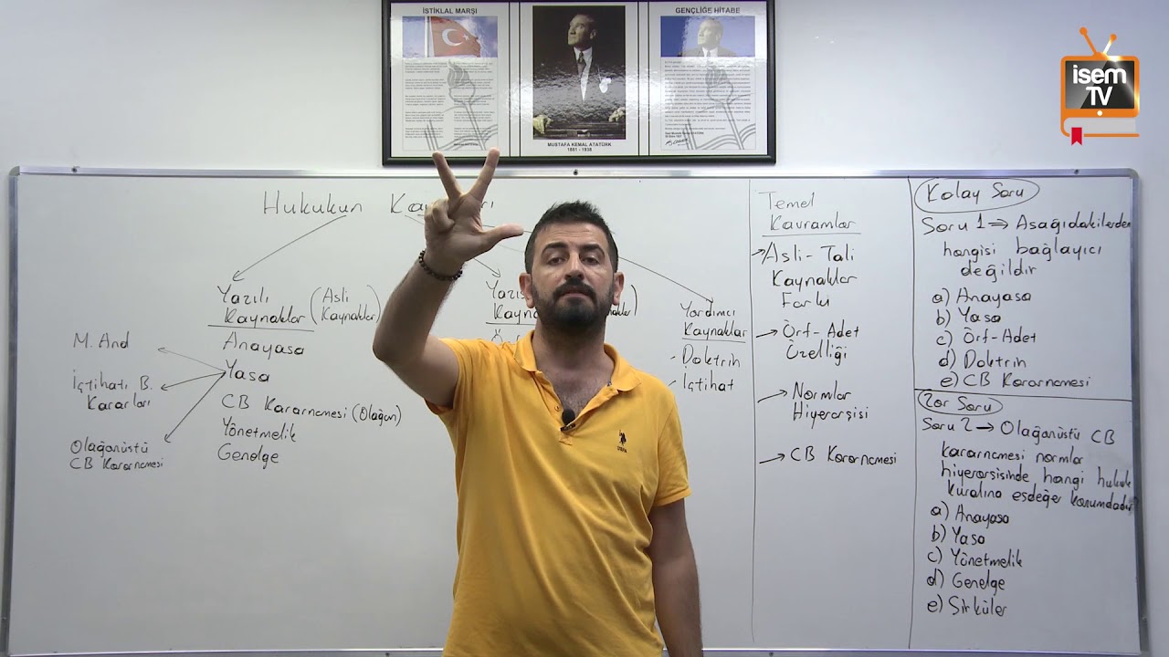 05) Vatandaşlık - Hukukun Kaynakları - Özgür Özkınık (2019)