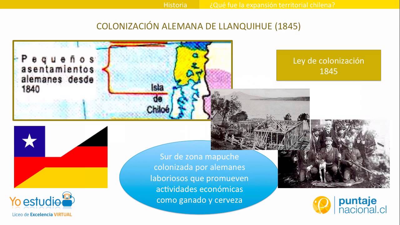 &iquest;Qu&eacute; es la expansi&oacute;n territorial chilena?