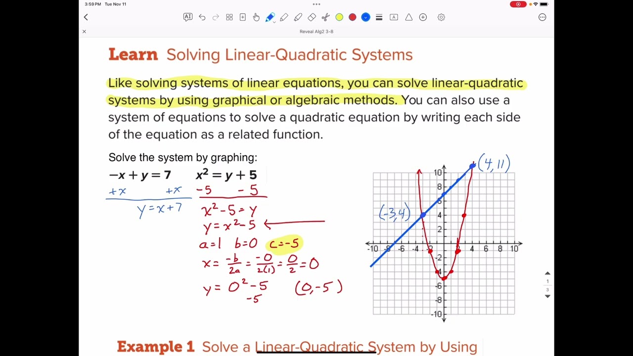 Reveal Algebra 2 Lesson 3-8, Part 1