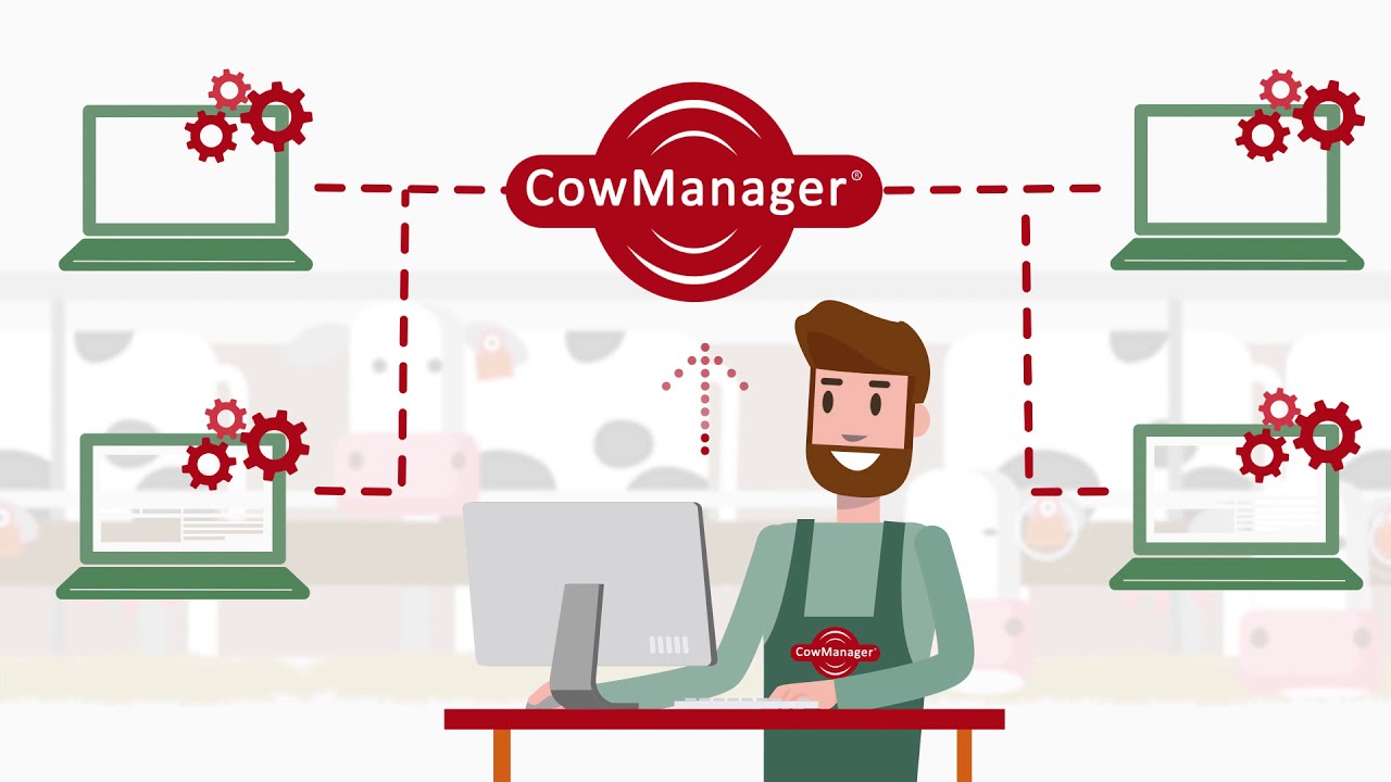 CowManager's Advanced Cow Monitoring System in a Nutshell