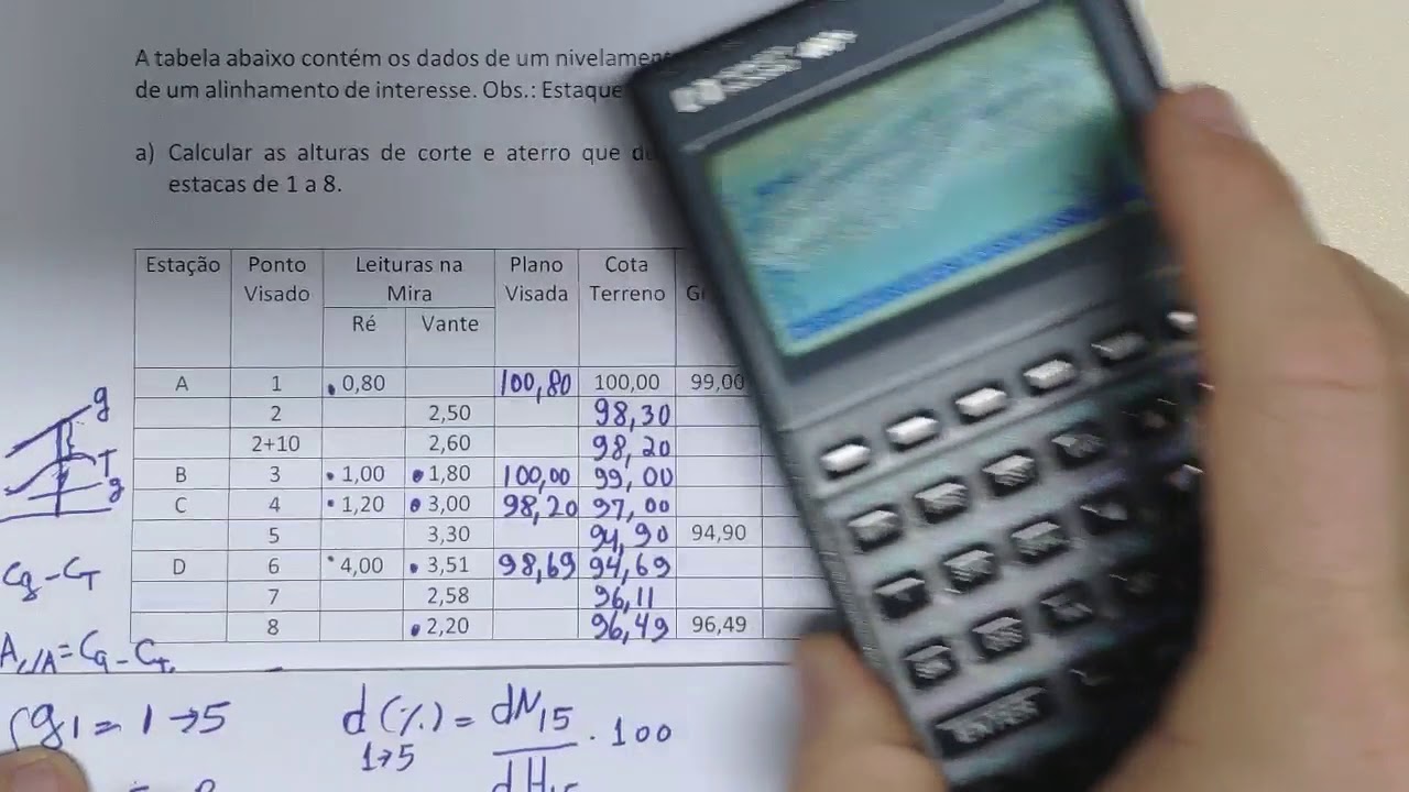 CÁLCULO DE ALTURAS DE CORTE E ATERRO.