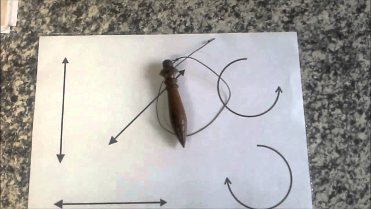 Sobre a Programação para uso do pêndulo, a Convenção Mental