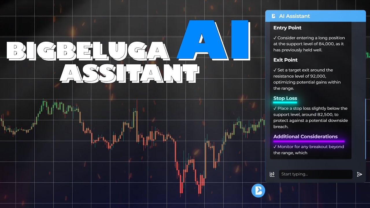 Sonar by BigBeluga: Free AI Assistant Trading Indicator Software for Technical Analysis