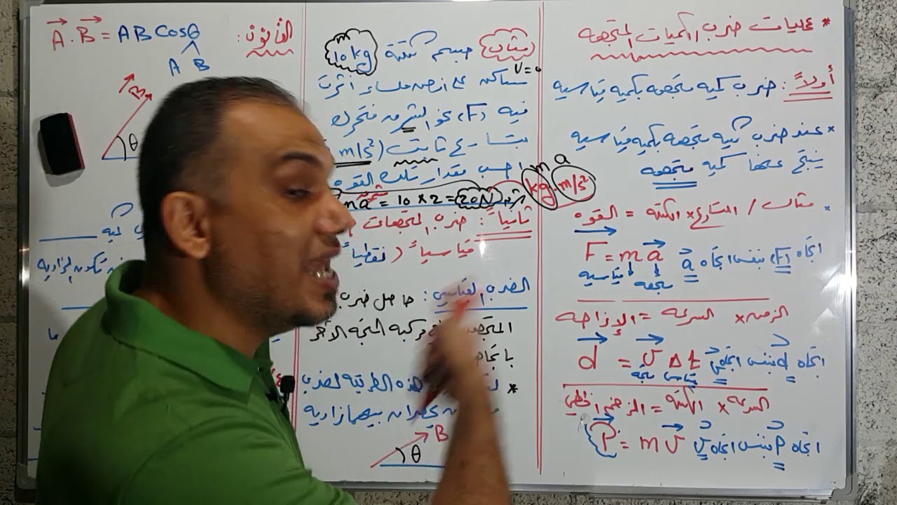 ضرب الكميات المتجهه الحادي عشر ..أ.راني البرقوني